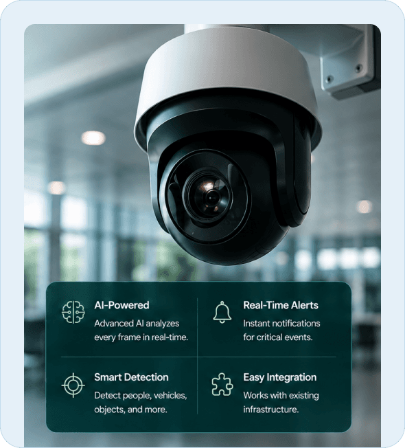 SEEQ AI-powered smart surveillance camera