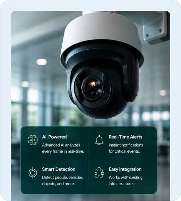 Surveillance Camera